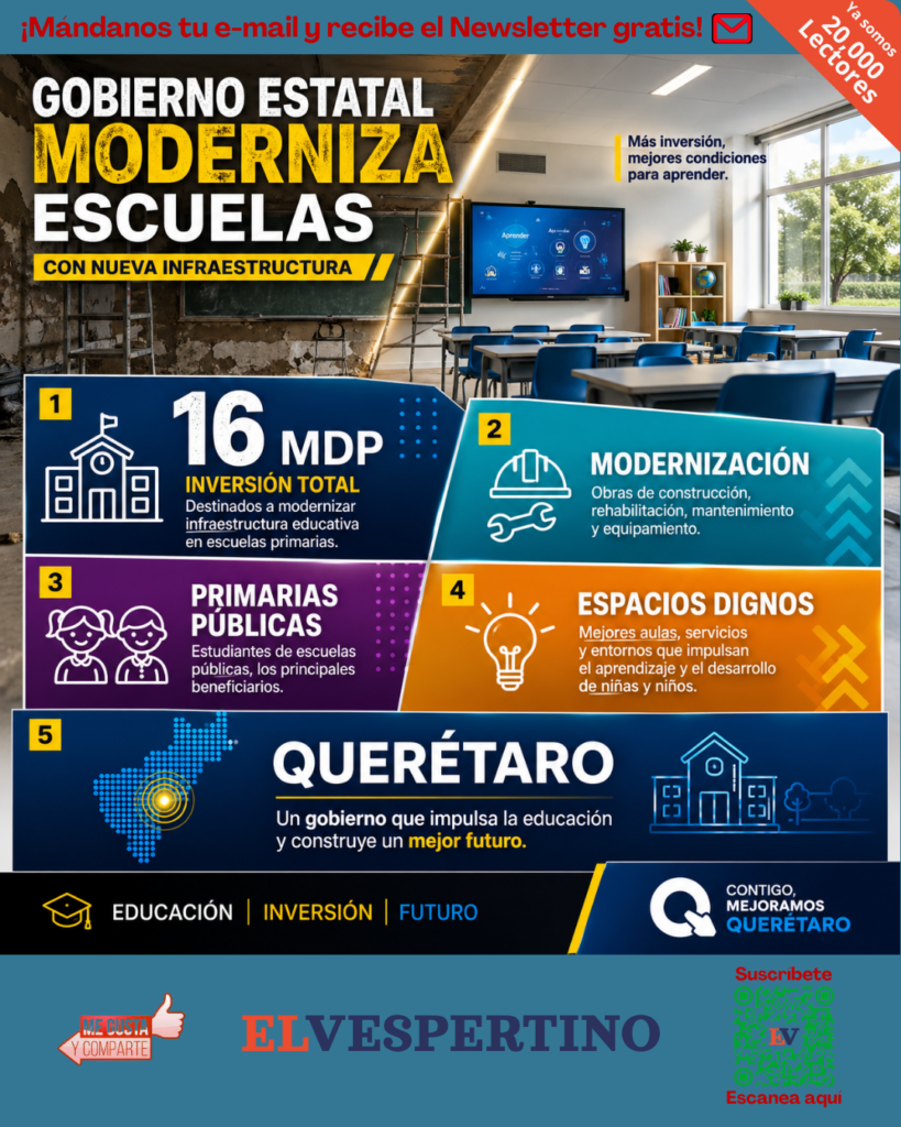 Gobierno estatal moderniza escuelas primarias con 16 millones en infraestructura educativa