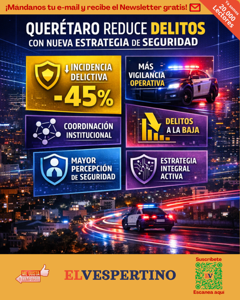 Resultados de seguridad del primer trimestre 2026 en Querétaro