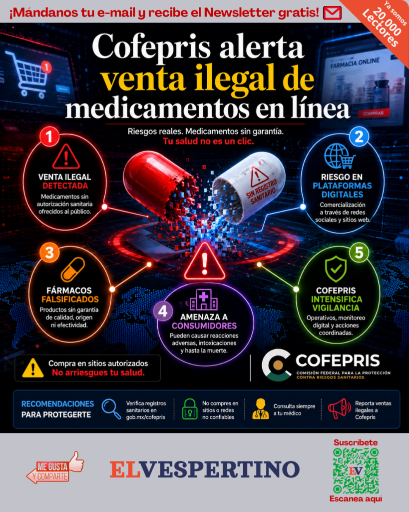 COFEPRIS–medicamento-ilegal–salud–alerta-sanitaria