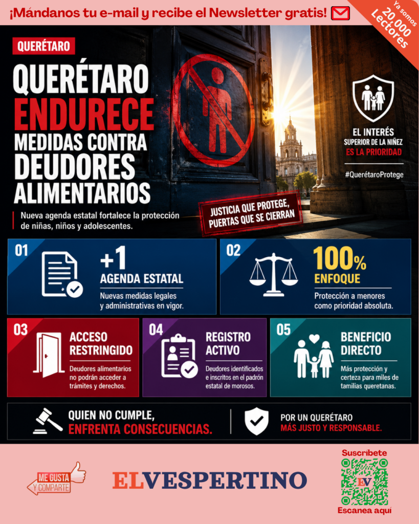 Mecanismos que implementa Querétaro para garantizar obligaciones alimentarias y cerrar paso a deudores, protegiendo a niñas, niños y adolescentes.